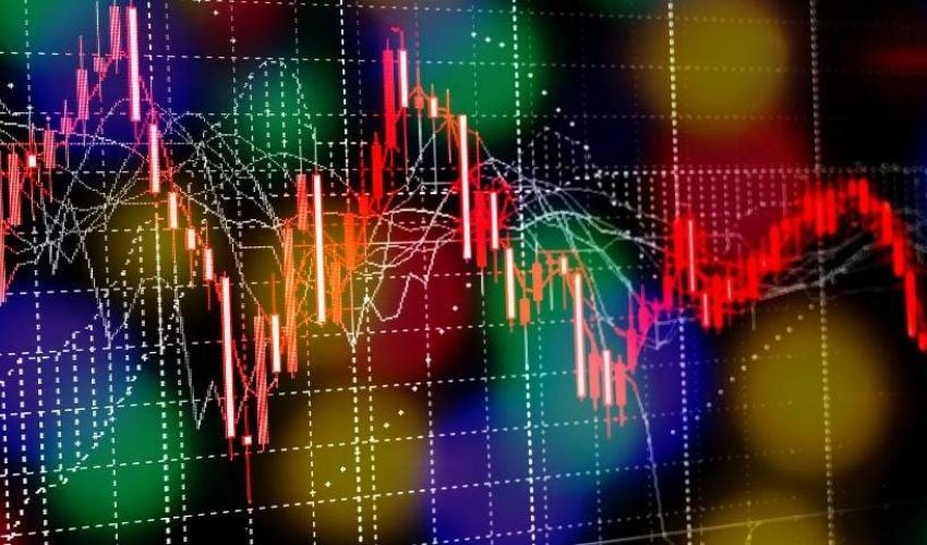Futures Market Hours, Holiday Schedules, and Position Sizing