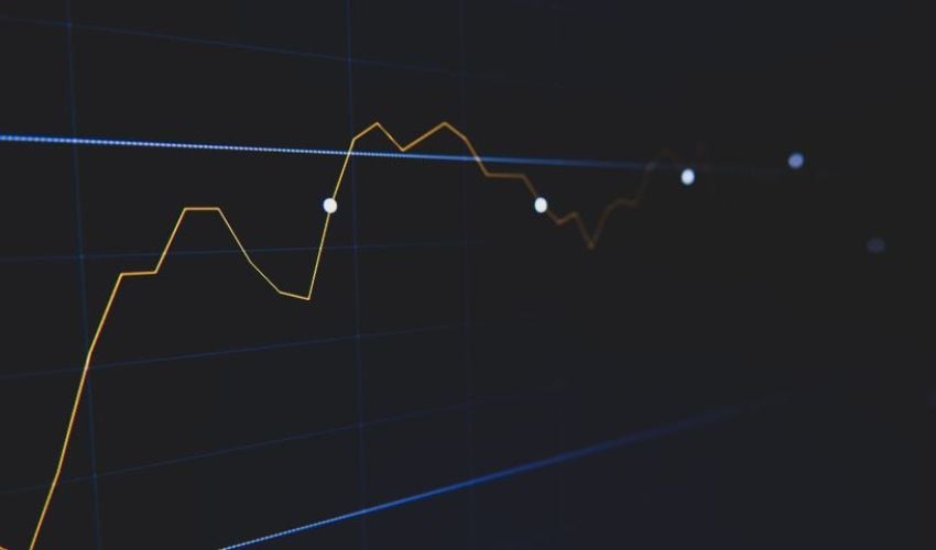 How to Build an Actionable Trading Roadmap for Mag7