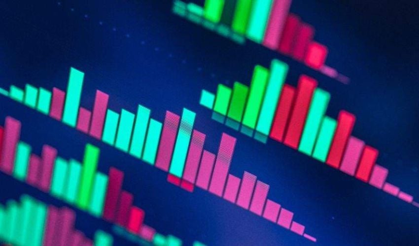 Profiting When RV Exceeds IV