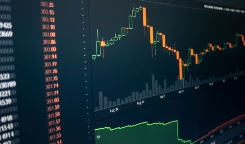 When Price Rallies But Skew Diverges