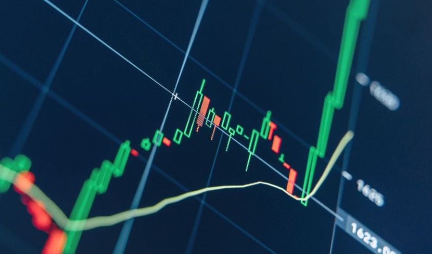 Bond Futures Option Net Gamma Exposure