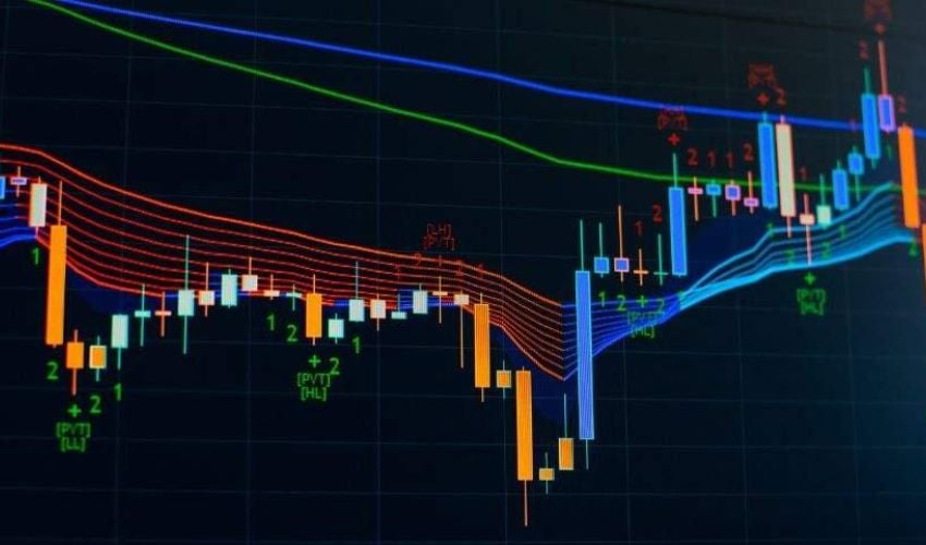 Risk Reversal Gamma Explained