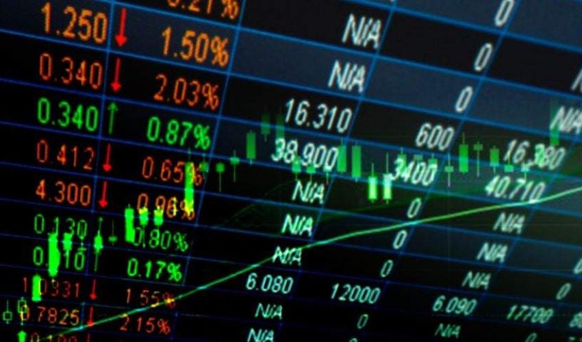 Implied Volatility and Market Expectations