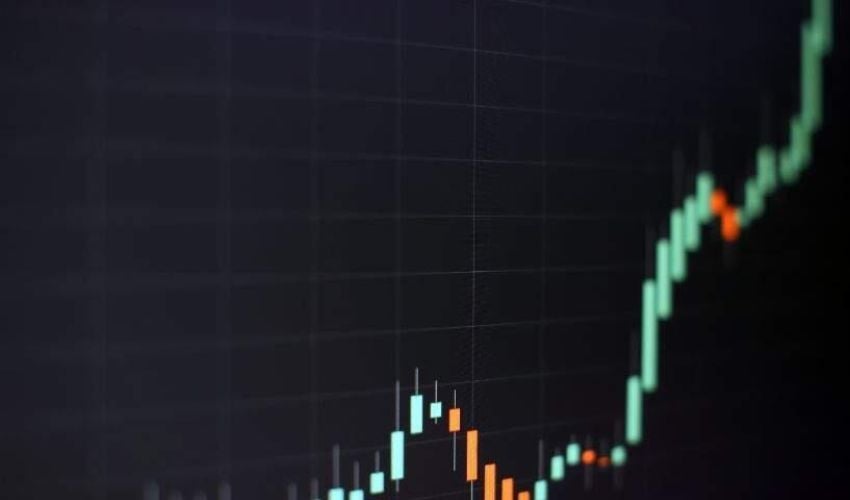 Iron Condors & Butterflies Explained