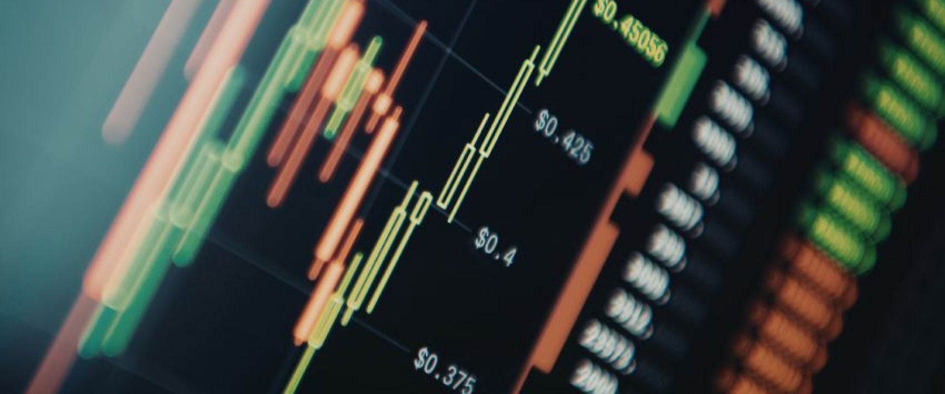 Best Indicators for Day Trading Using Option Data