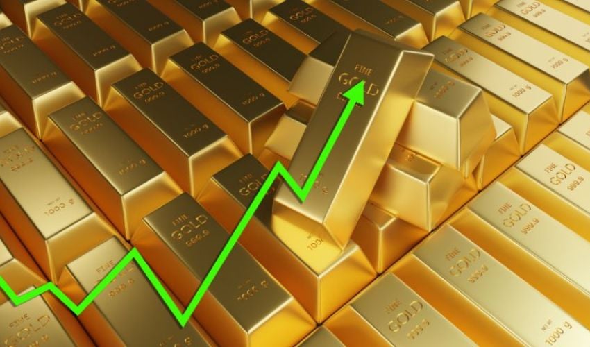 GC, GLD, and CTA Gold Positioning