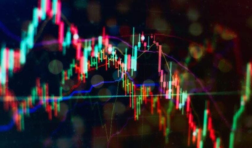 Dealer Hedging: How Implied Volatility Shapes Support and Resistance