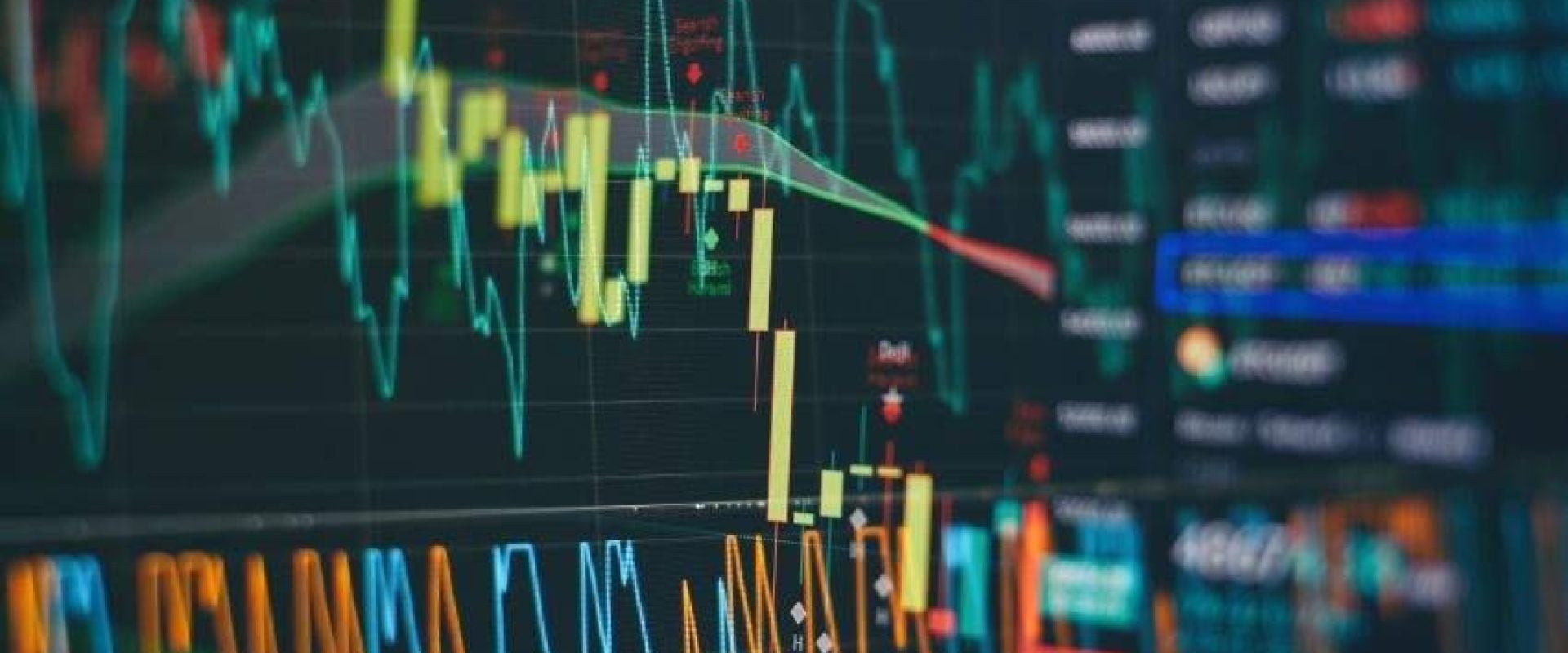 Volatility: Straddles vs Strangles