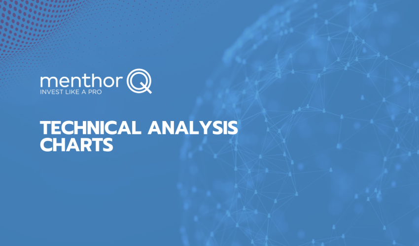 Types of Charts in Technical Analysis
