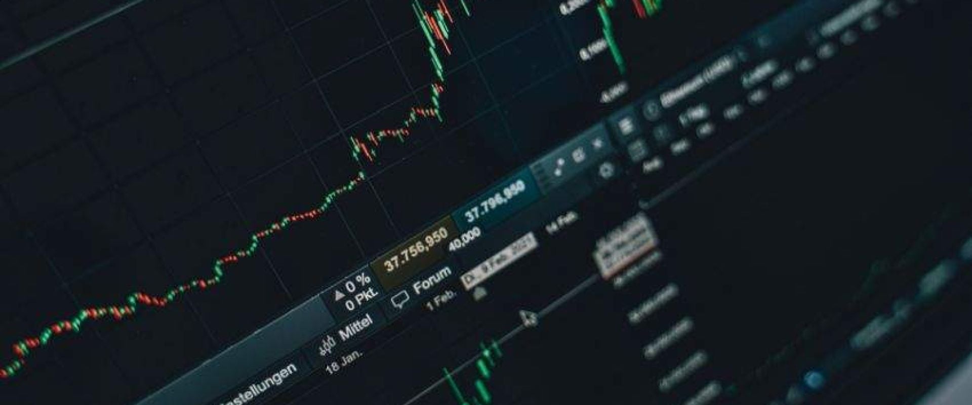 Trading Zero DTE: IV Rank Relevance