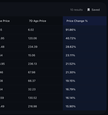 Home - analyze 4cb4f5c6