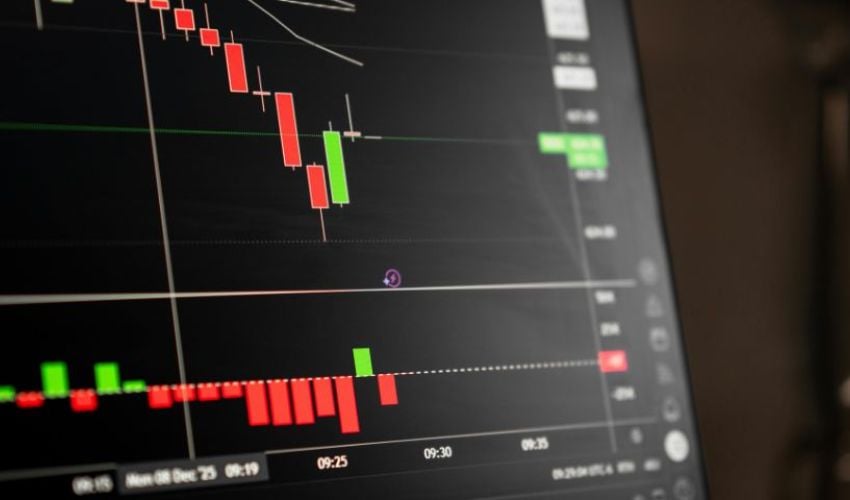 Gamma Levels on ES