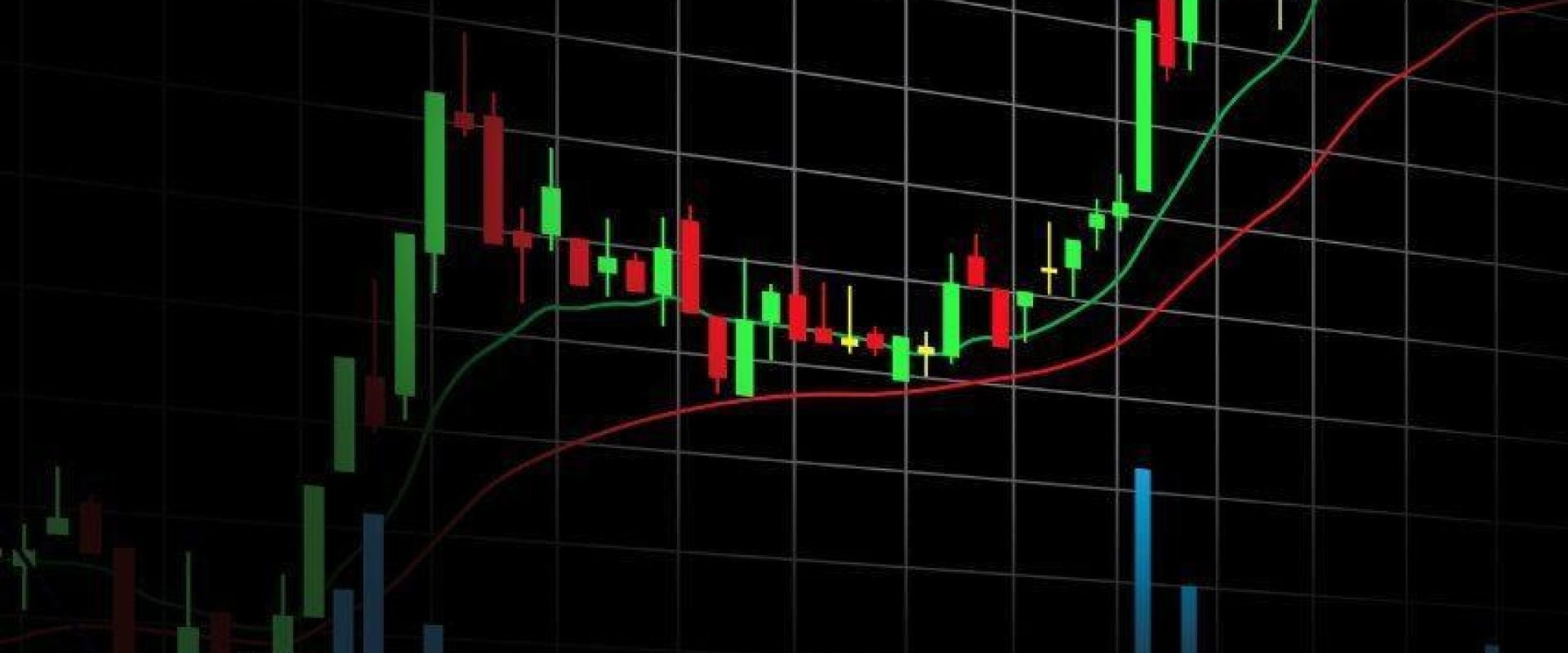 Swing Model and Q-Score Backtesting August 2025