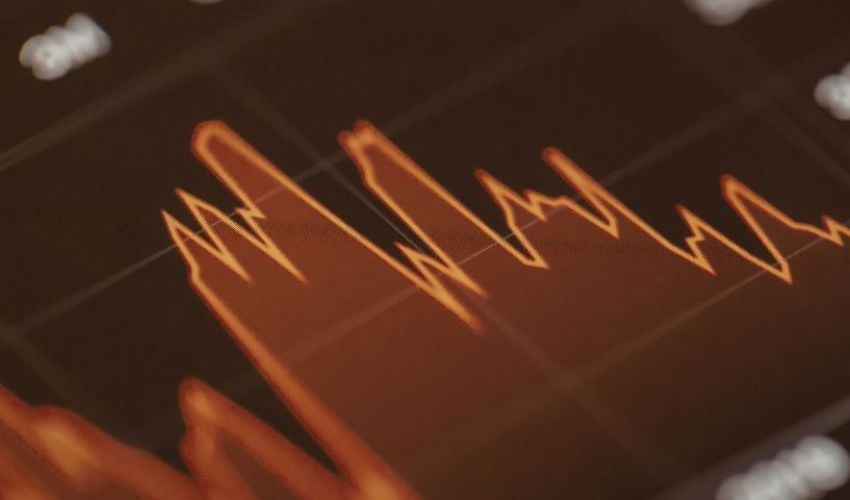 Realized vs. Implied Volatility: A Dangerous Shortcut