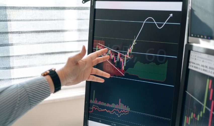 Trading Pullbacks Within Trends