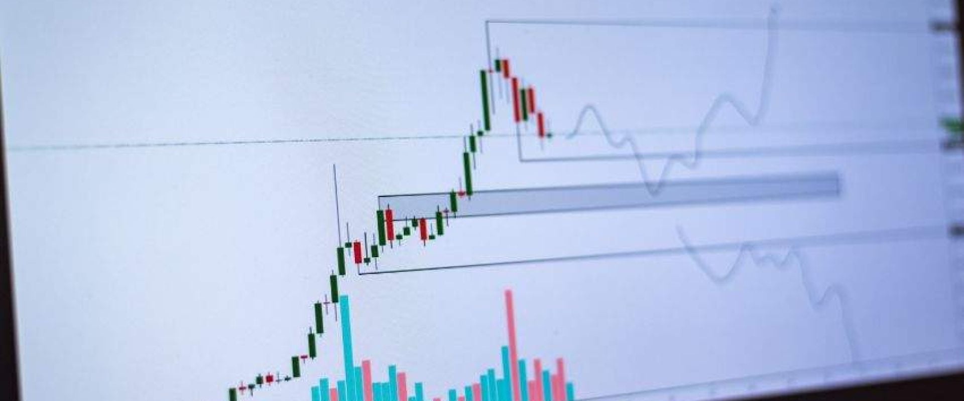 Gamma Levels for FX Traders