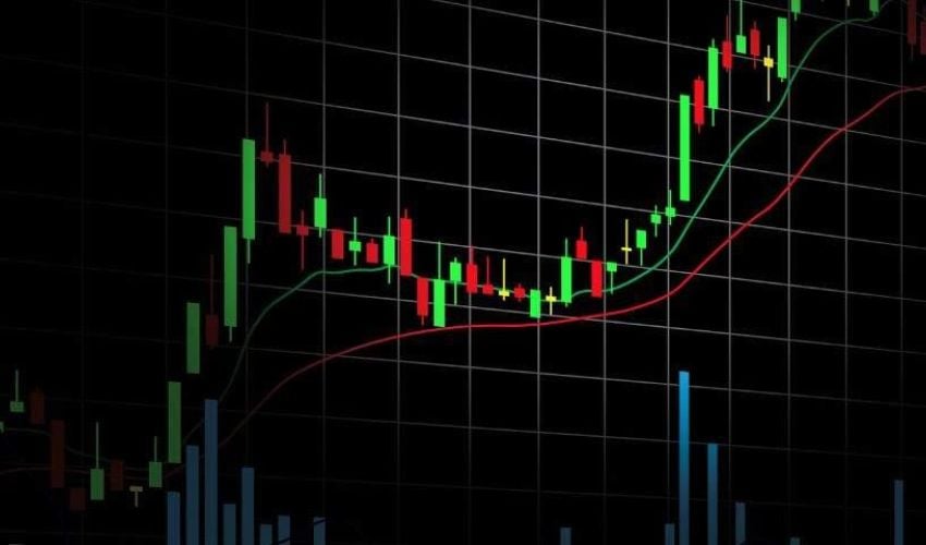 What strategies can I use in Positive Gamma?