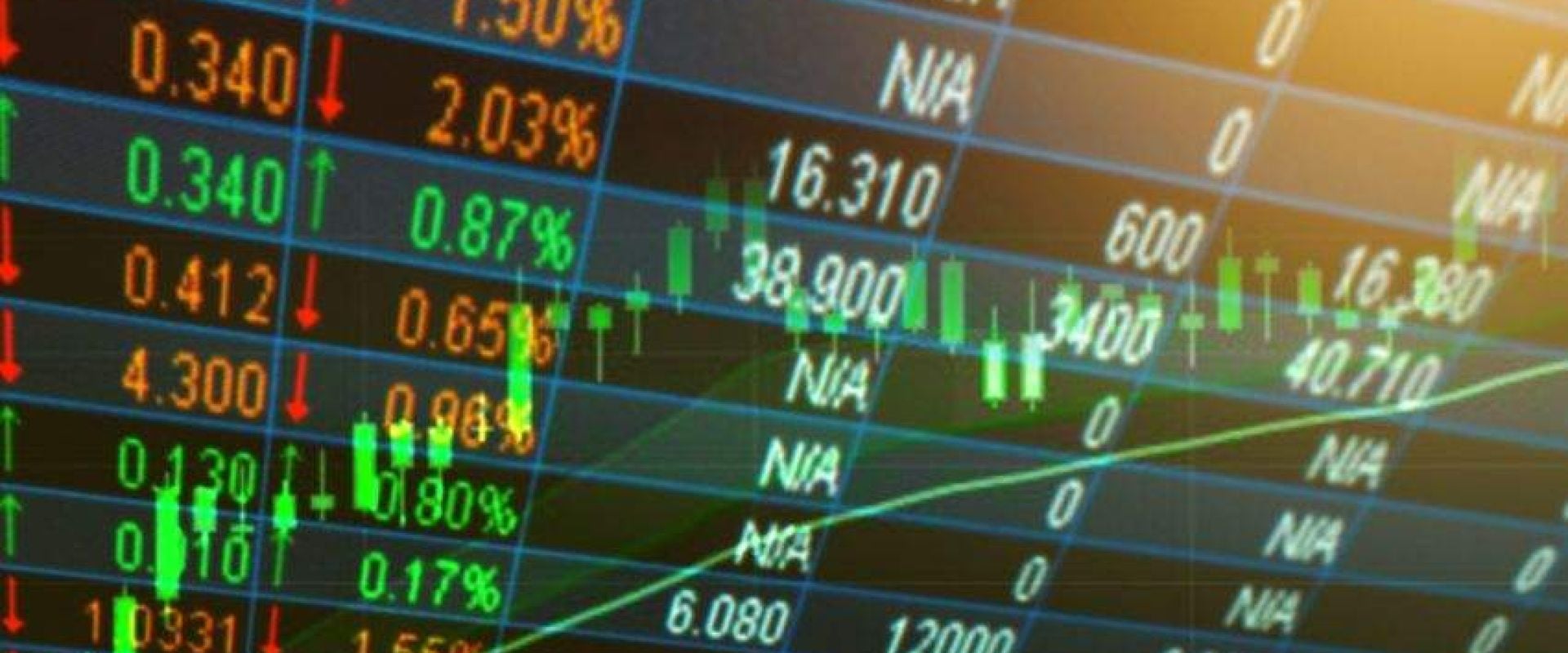 Swing Trade Volatility Edge