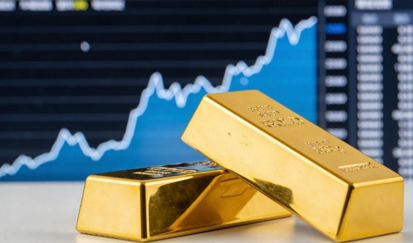 Gamma Levels on Gold