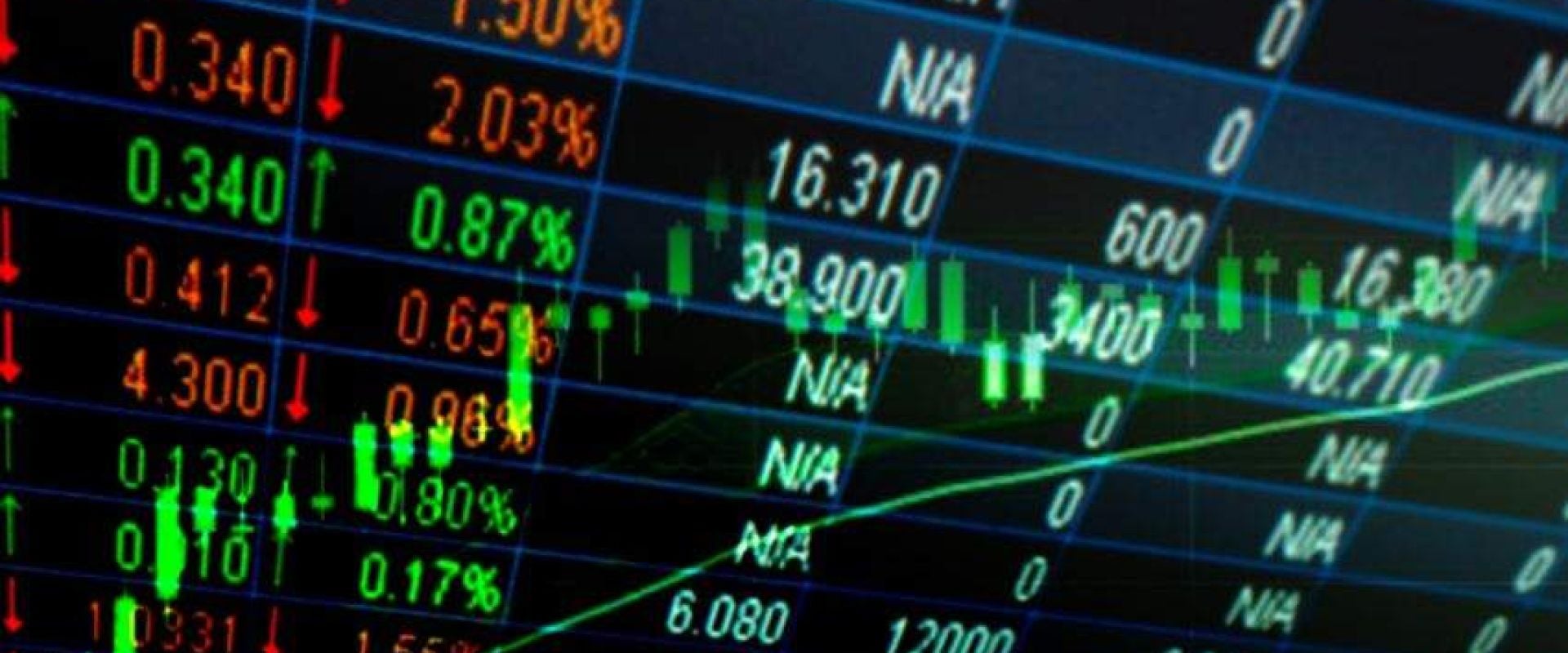 Implied Volatility and Market Expectations