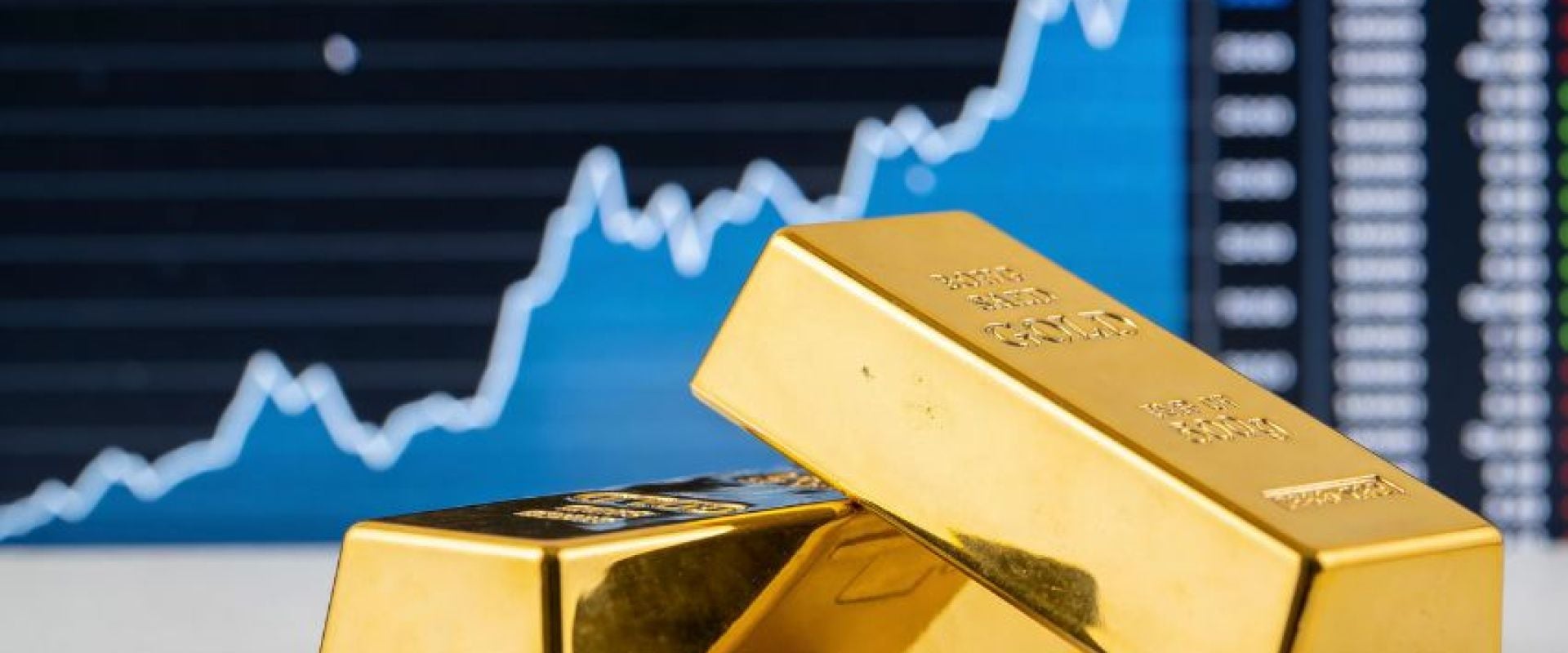 Gamma Levels on Gold
