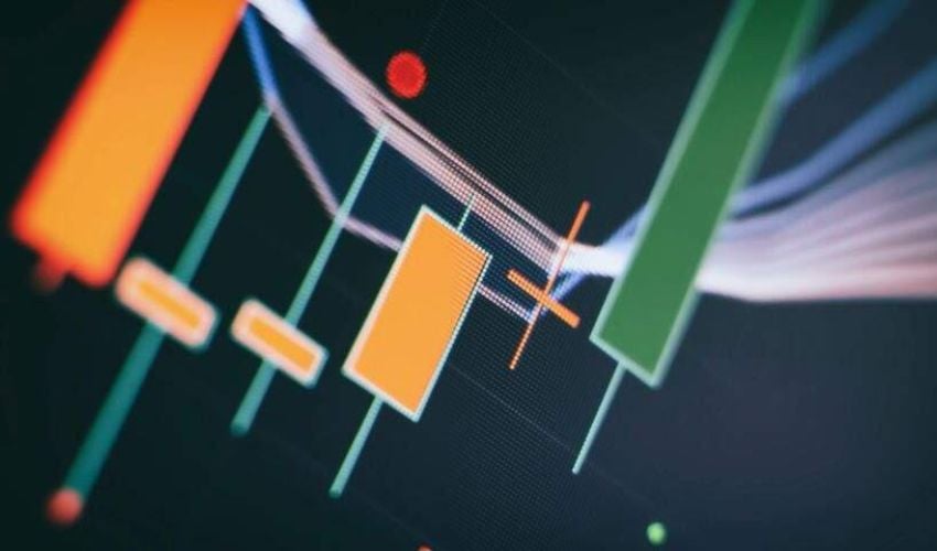 A Strategic Application of OTM Options in Commodity Trading