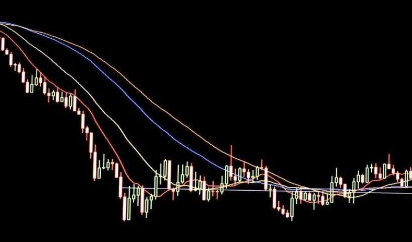 Volatility Smile and Market Fear