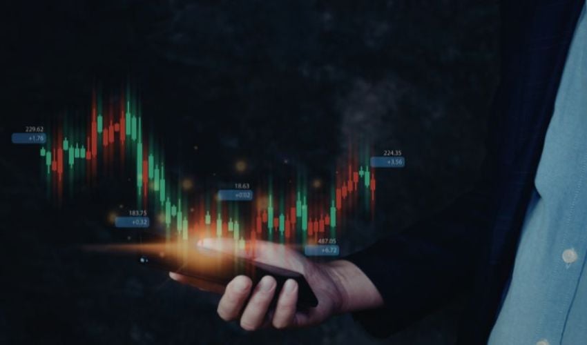 Indices Trading Hours Explained
