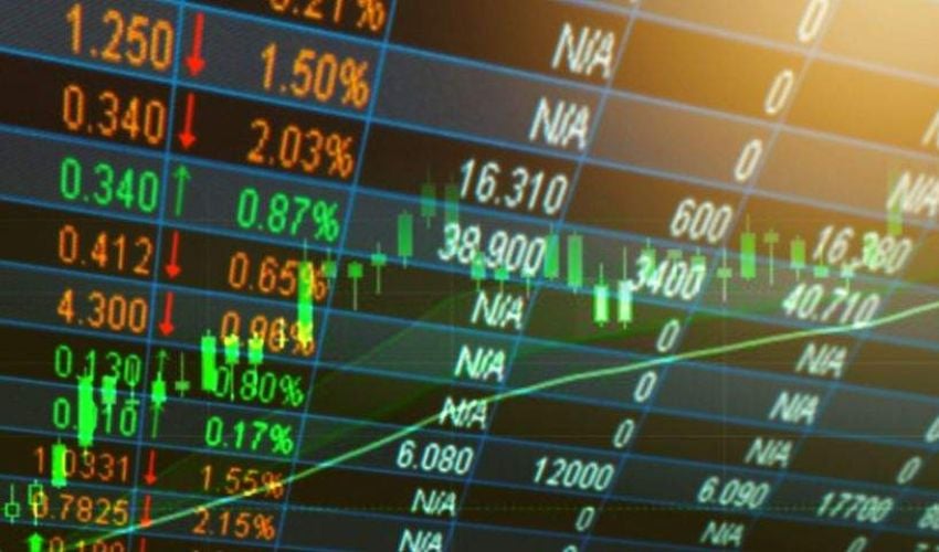 Swing Trade Volatility Edge