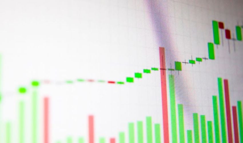 Charting & Indicators: Customize Your Charts with MenthorQ’s Advanced Analytics
