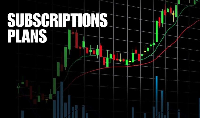 MenthorQ Subscriptions Plans