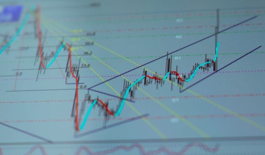Trading Earnings With Implied Move Data
