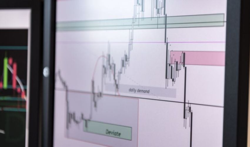 Trading Breakouts with Structure