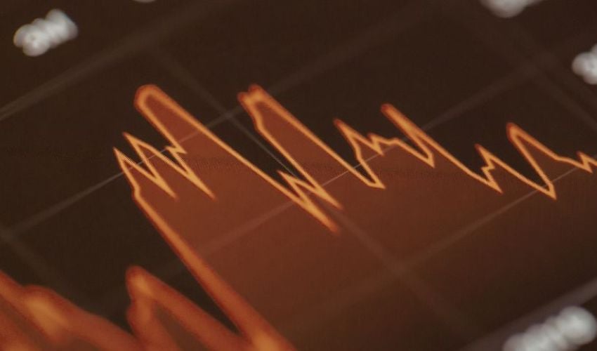 How to Use the VIX to Trade Index Markets