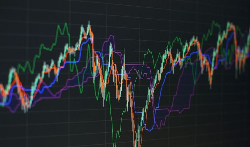 What Is VWAP in Trading