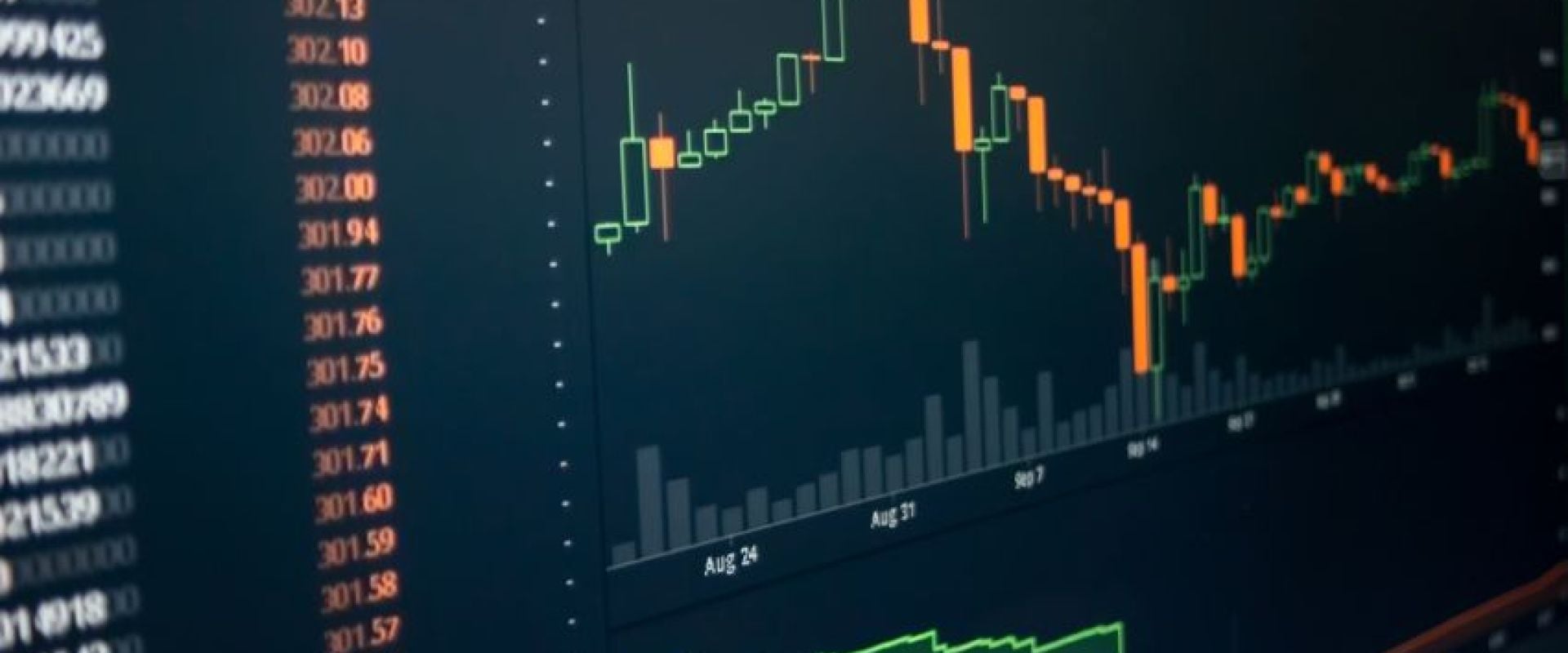 When Price Rallies But Skew Diverges