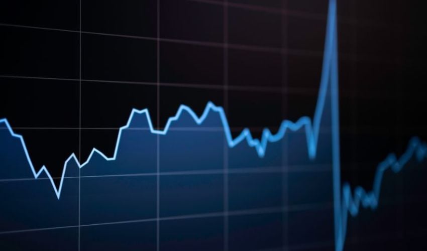 What Is Gamma in Options