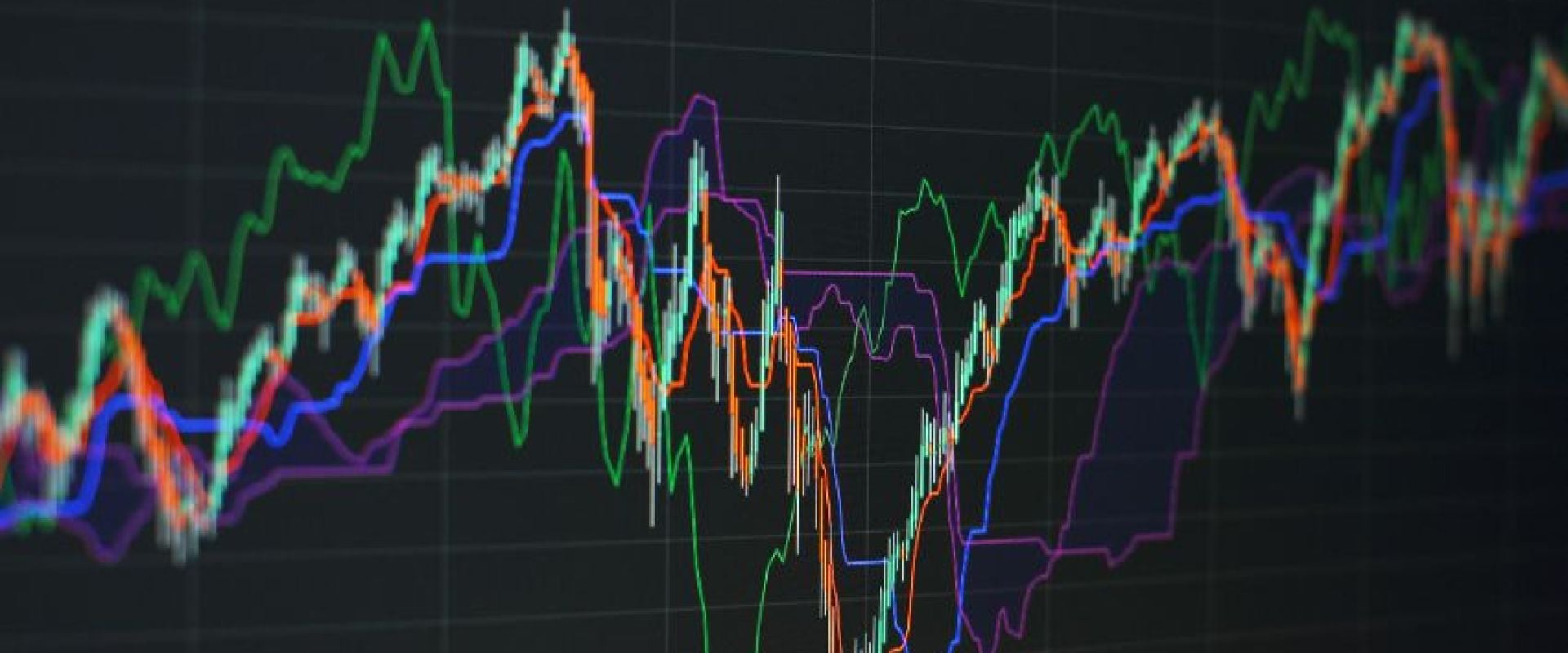 What Is VWAP in Trading