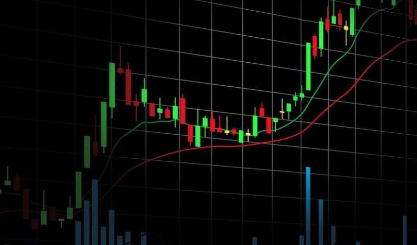 Long Calendar Spread Strategy