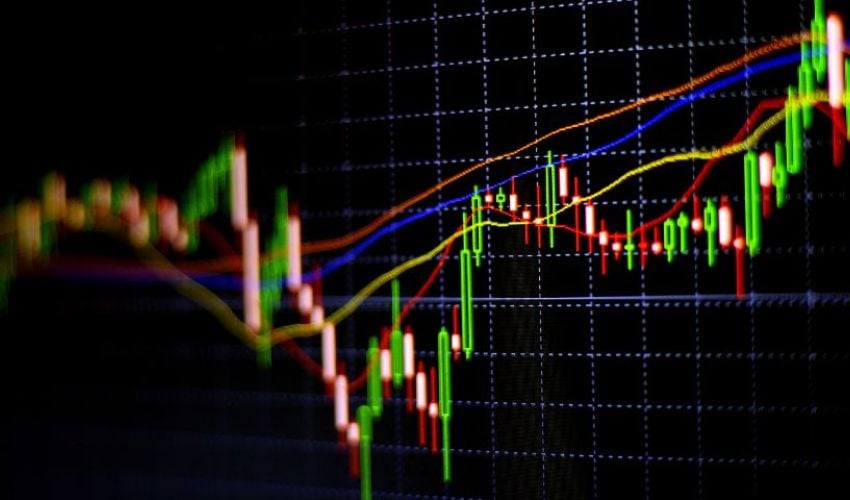 Is Option Gamma Directional?