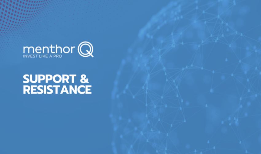 Trading With Support and Resistance