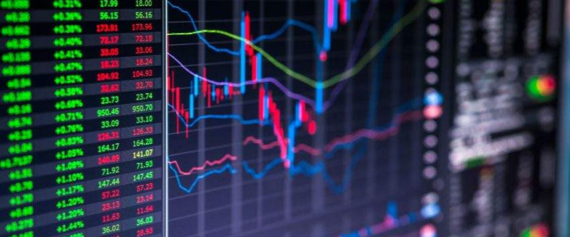 How Market Makers Spread Risk