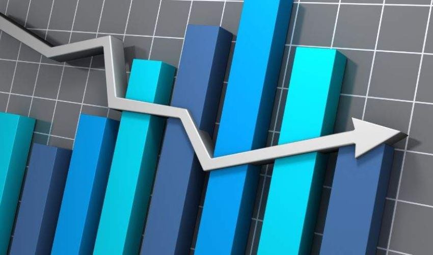 Volatility Basis Trade Resurfaces