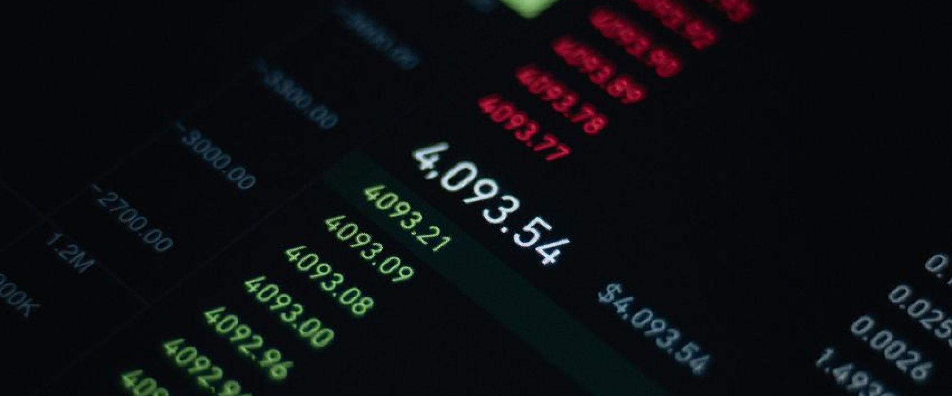 IV 0DTE 1-Year Percentile: Understanding the Metric