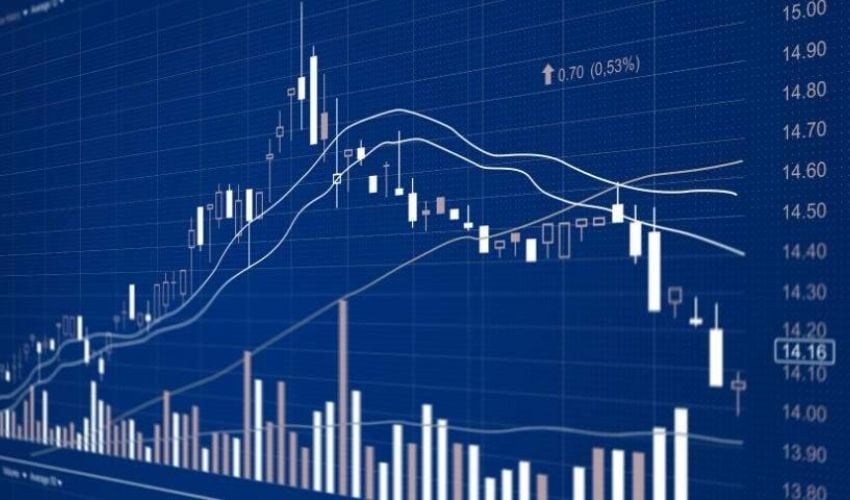 The Relationship Between VVIX and VIX