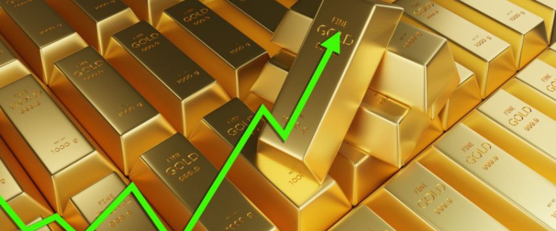 GC, GLD, and CTA Gold Positioning