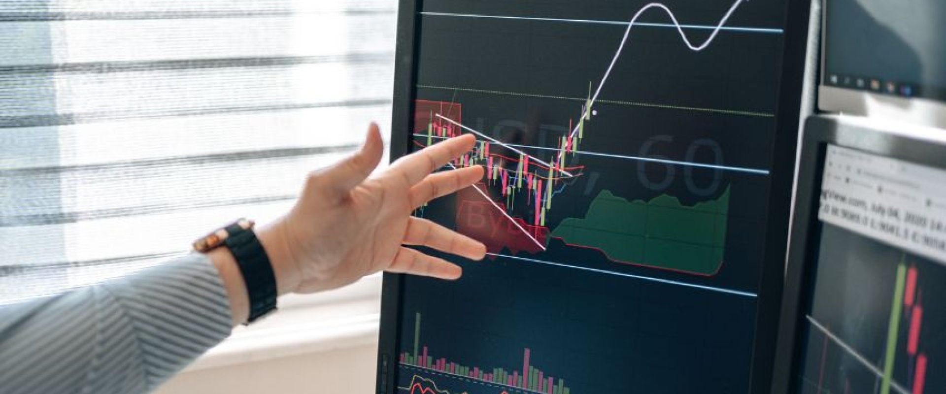 Trading Pullbacks Within Trends