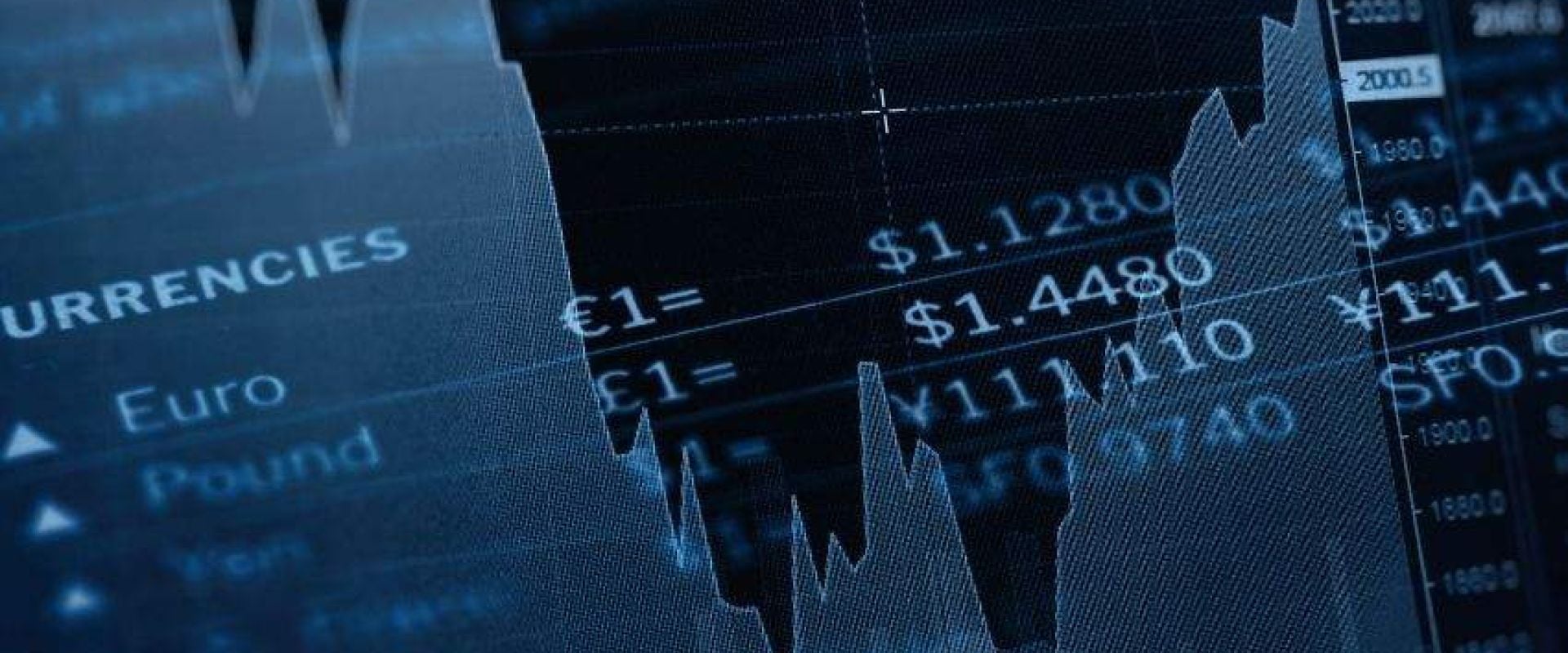 Forex Currency Drivers Explained