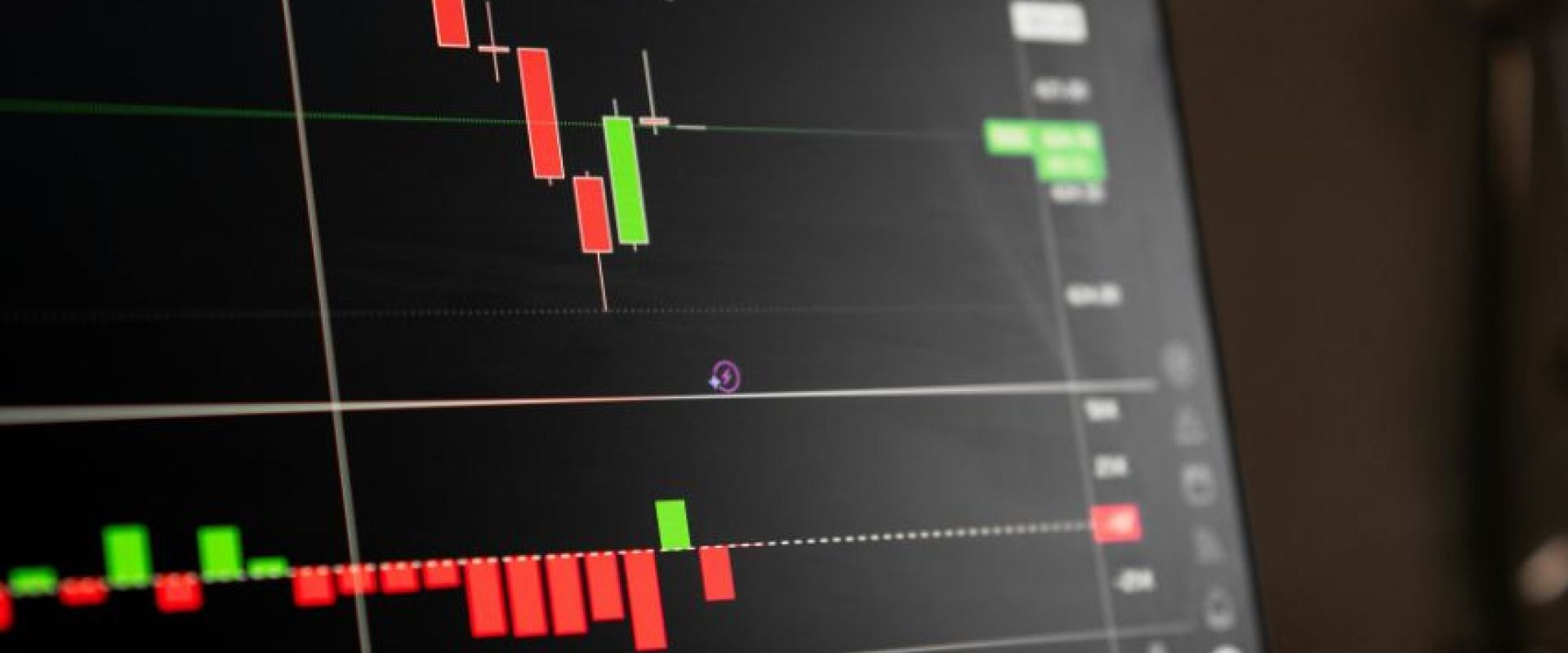 Gamma Levels on ES