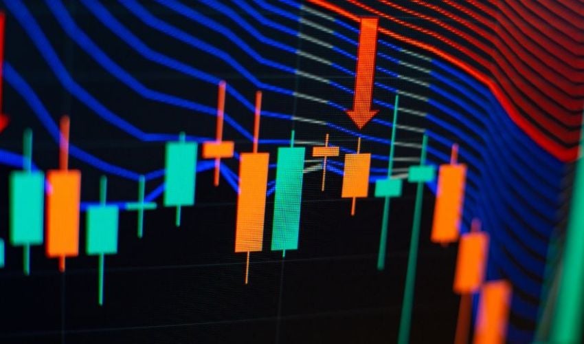 Trading SOXL with Gamma Levels